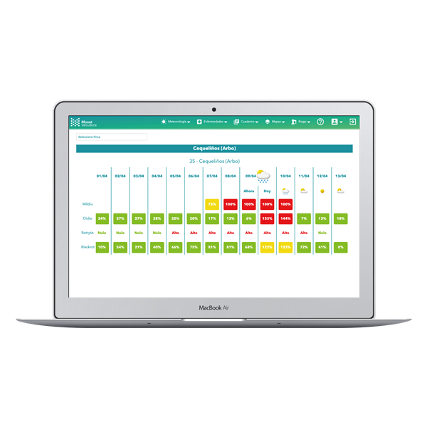 Presentación de Monet Viticultura