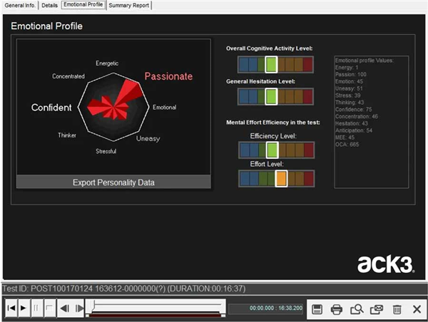 Universidad de Salamanca evalúa la tecnología del TrueTalent