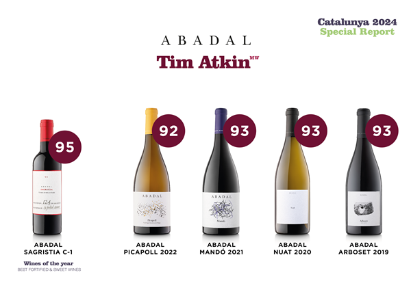 Puntuacions de TIM ATKIN MW