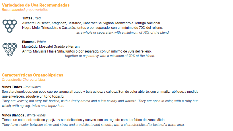 Denominación de Origen LAGOS 