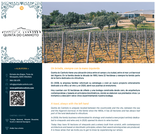 Quinta do Canhoto