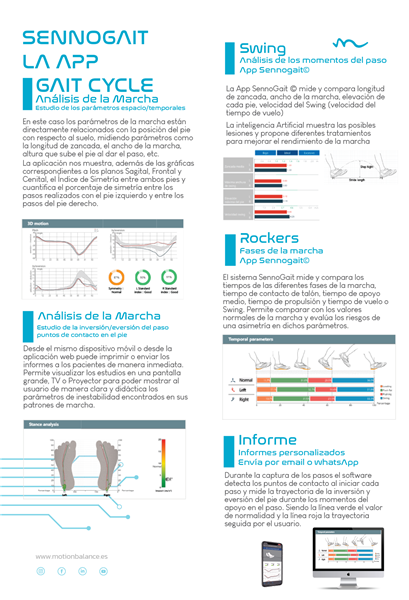 EQUIPOS DE ANÁLISIS BIOMECÁNICO